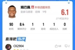 😅6.1分！吧友锐评姆巴佩：要不，姆总你给恩德里克当替补？