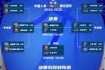 赵探长：CBA俱乐部杯除了奖金外 还将设立总决赛MVP奖项
